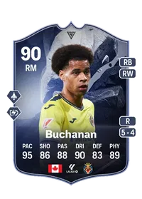 Tajon Buchanan Acheter Credit FC 25