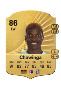 Temwa Chawinga Monedas FC 26