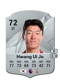 Ui Jo Hwang Credit FC25