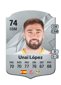 Unai Lu00f3pez Cabrera Comprare Crediti FC25