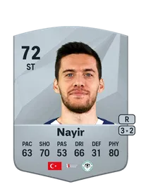 Umut Nayir Credit FC 25