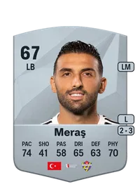 Umut Meraş Crediti FIFA