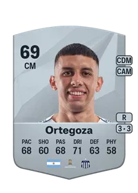 Ulises Ortegoza Credit FUT