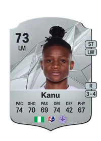 Uchenna Kanu Comprar Monedas FC 25