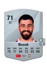 Umut Bozok FC25 Coins
