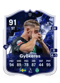 Viktor Gyökeres FUT Coins Kaufen