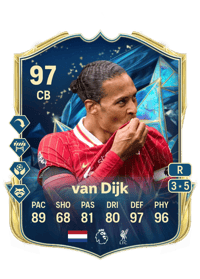 Virgil van Dijk Monedas FC 25