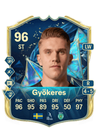 Viktor Gyökeres Monedas FIFA 25
