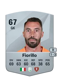 Vincenzo Fiorillo Acheter Credit FC25