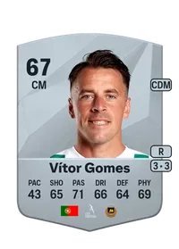Vitor Hugo Gomes da Silva Monedas FIFA 25