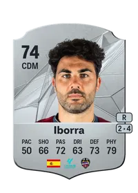 Vicente Iborra de la Fuente Crediti FIFA