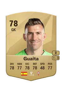 Vicente Guaita Panadero Credits FC 25