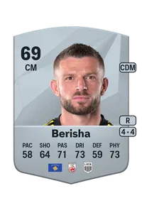 Valon Berisha FUT Coins Kaufen