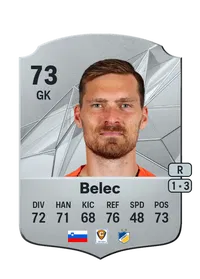 Vid Belec Monedas EA FC 25