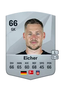 Vitus Eicher EA FC 25 Coins