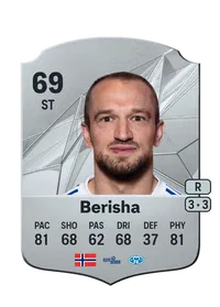 Veton Berisha FIFA Coins