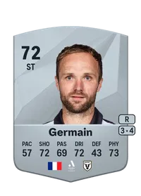 Valère Germain Credit FIFA