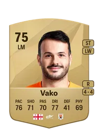 Valeri Qazaishvili FIFA Crediti