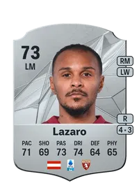 Valentino Lazaro Crediti FIFA 25