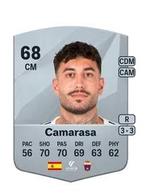 Víctor Camarasa Ferrando CreditFUT