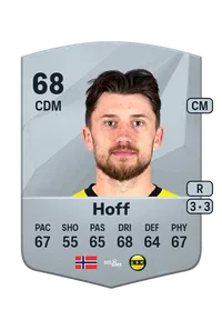 Vebjørn Hoff CreditFUT