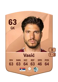 Vaso Vasić Monedas FIFA 25