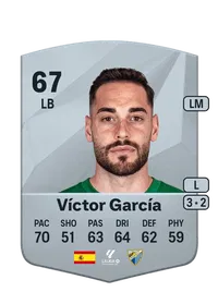 Víctor García Marín FIFA Ultimate Team Coins Kaufen