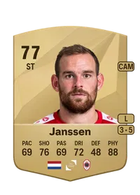Vincent Janssen Crediti Di FIFA