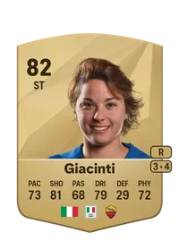 Valentina Giacinti Achat Credit FC 25