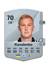 Viktor Kovalenko Compra Monedas FC 25