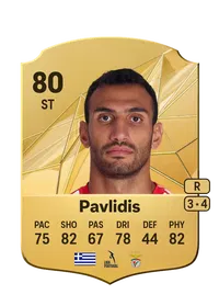 Vangelis Pavlidis EA FC 25 Coins Kaufen