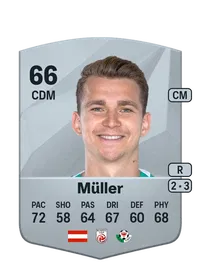 Valentino Müller Credits FC 25