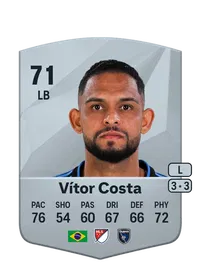 Vítor Costa de Brito Credit FUT