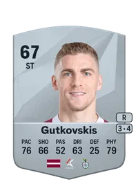 Vladislavs Gutkovskis Crédit FUT