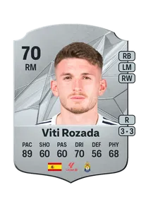 Víctor Álvarez Rozada Acheter Des Credit FC 25