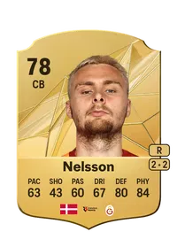 Victor Nelsson EA FC 25 Coins Kaufen