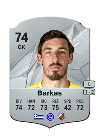 Vasilios Barkas CreditFUT
