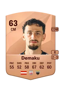 Vesel Demaku FIFA Coins Kaufen PS5
