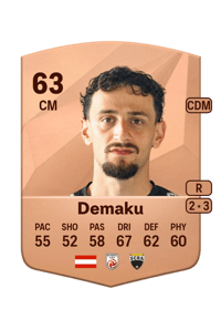 Vesel Demaku Comprare Crediti FC25