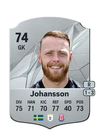 Viktor Johansson Achat Credit FC 25