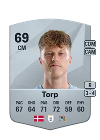 Victor Torp Credit FC 25