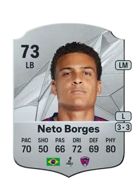 Vivaldo Neto FIFA Coins Kaufen PS5