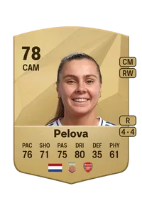 Victoria Pelova FUT Crédit
