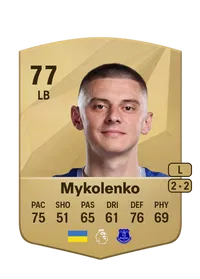 Vitaliy Mykolenko Credit FC25