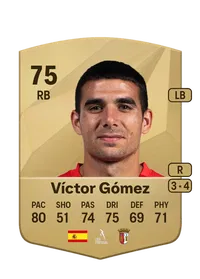 Víctor Gómez Perea Crediti Di FIFA