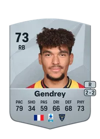 Valentin Gendrey Monedas FC 25