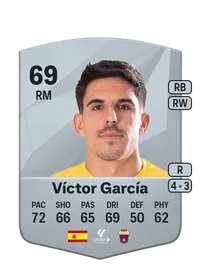 Víctor García Raja Comprar Monedas FC 25