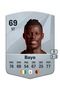 Vakoun Issouf Bayo Monedas FC 25