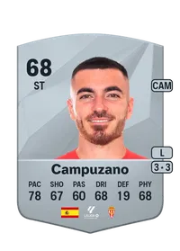 Víctor Campuzano Bonilla Credit FC 25