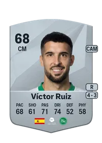Víctor Ruiz Abril Coins Kaufen EA FC 25